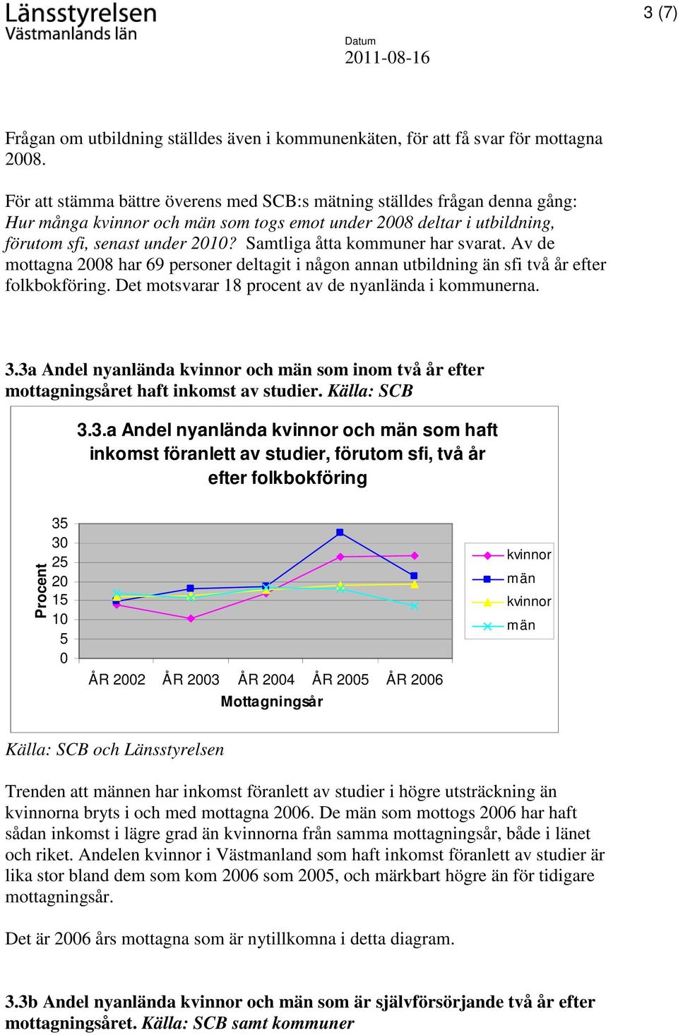 Samtliga åtta kommuner har svarat. Av de mottagna 28 har 69 personer deltagit i någon annan utbildning än sfi två år efter folkbokföring. Det motsvarar 18 procent av de nyanlända i kommunerna. 3.