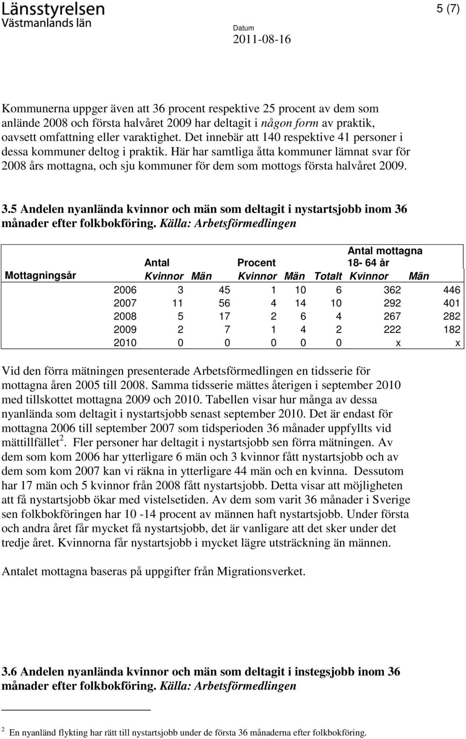 5 Andelen nyanlända kvinnor och män som deltagit i nystartsjobb inom 36 månader efter folkbokföring.