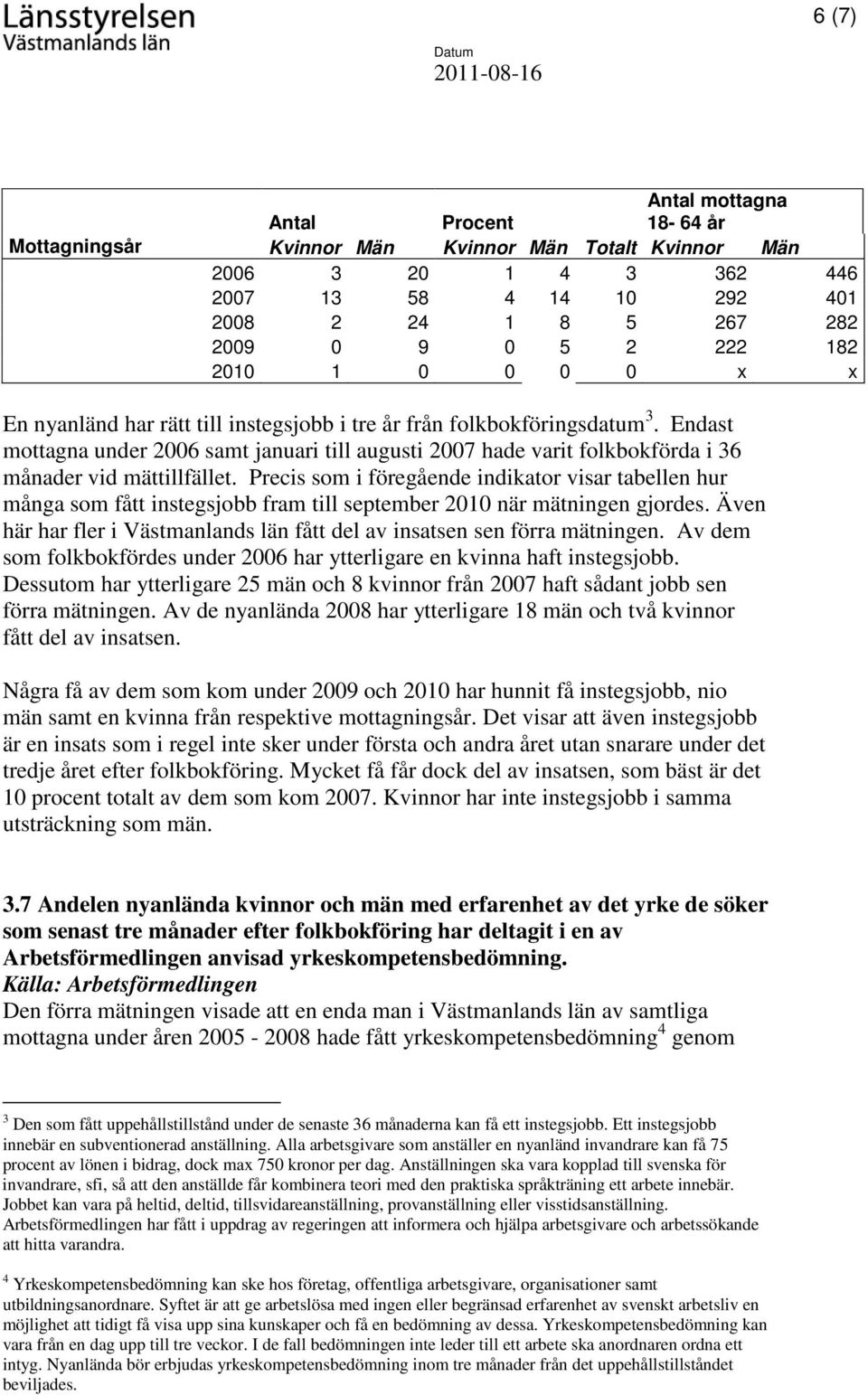 Precis som i föregående indikator visar tabellen hur många som fått instegsjobb fram till september 21 när mätningen gjordes.