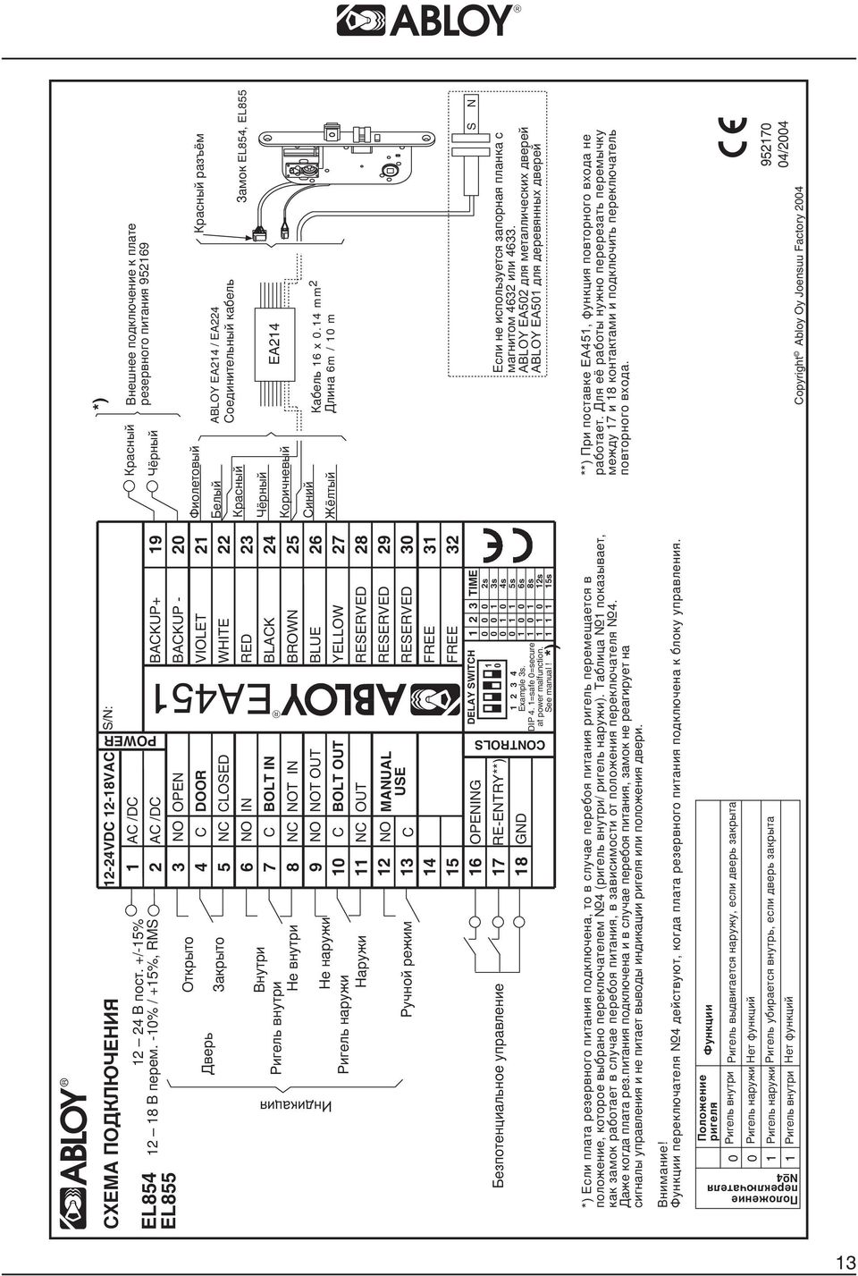 -% / +5%, RMS 2-24VDC 2-8VAC 3EA45 Äâåðü Îòêðûòî Çàêðûòî Âíóòðè Ðèãåëü âíóòðè Íå âíóòðè Íå íàðóæè Ðèãåëü íàðóæè Íàðóæè Ðó íîé ðåæèì NC CLOSED NO IN C BOLT IN NC NOT IN NO NOT OUT C BOLT OUT NC OUT NO