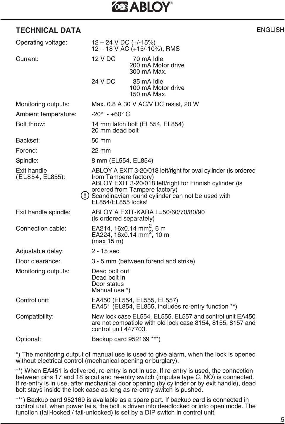 EL855): Exit handle spindle: Connection cable: Adjustable delay: Door clearance: Monitoring outputs: Control unit: ABLOY A EXIT 3-2/8 left/right for oval cylinder (is ordered from Tampere factory)