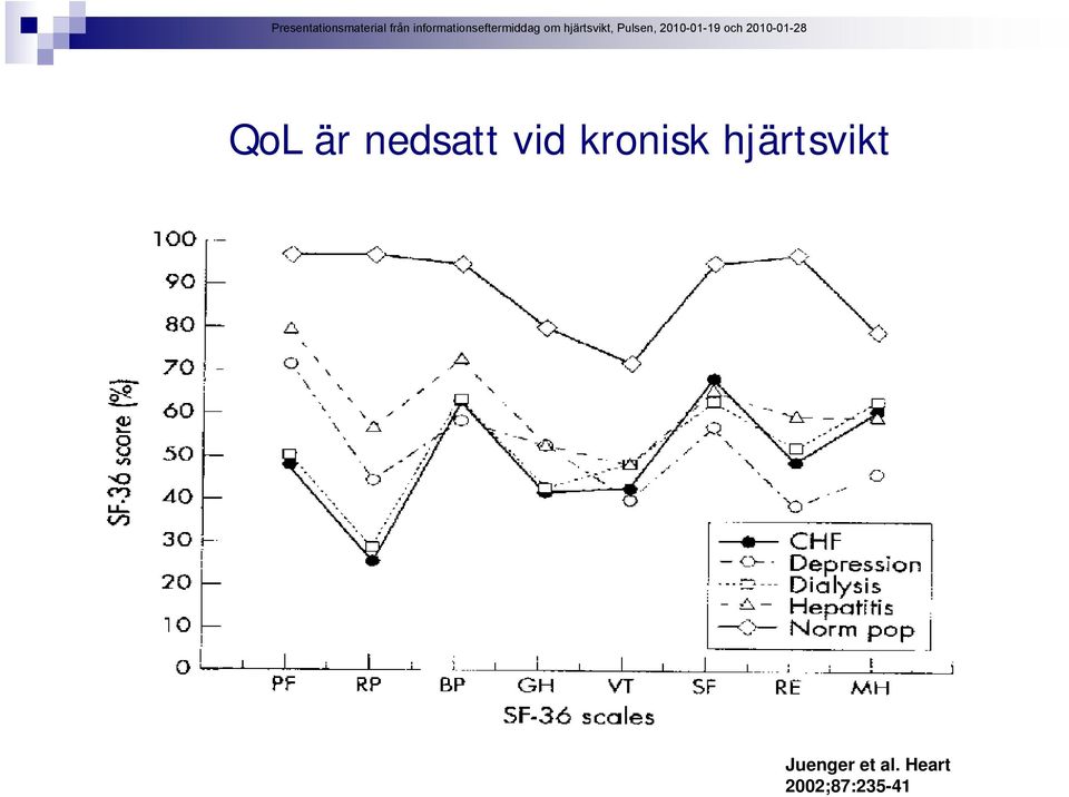 Juenger et al.