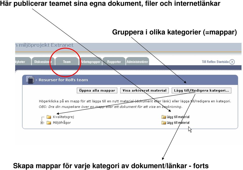 Gruppera i olika kategorier (=mappar)