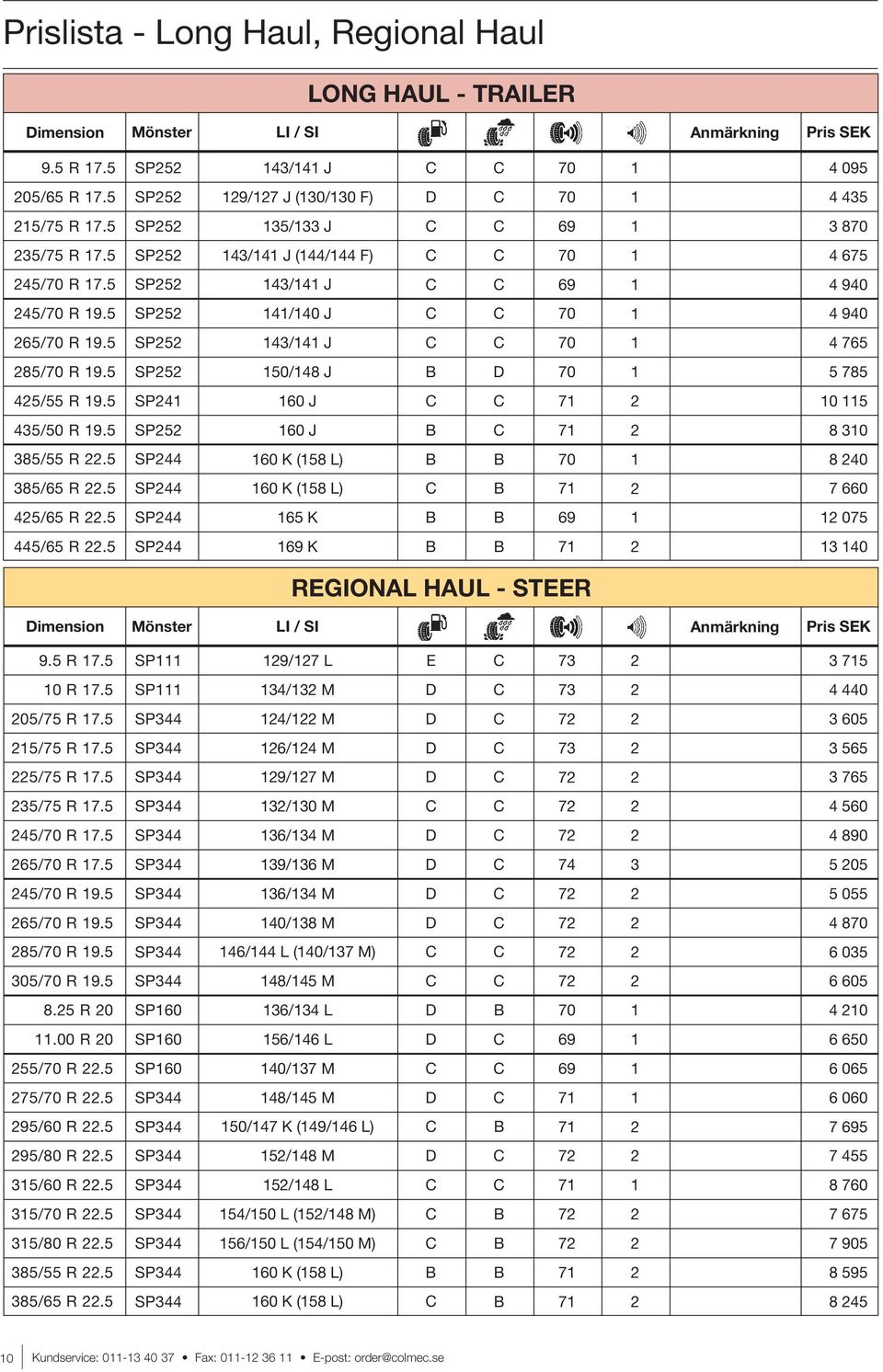 5 SP44 60 K (58 L) 8 40 85/65 R.5 SP44 60 K (58 L) 7 7 660 45/65 R.5 SP44 65 K 075 445/65 R.5 SP44 K 7 40 RGIONAL HAUL - STR imension Mönster LI / SI Anmärkning Pris SK 9.5 R 7.5 SP 9/7 L 7 75 0 R 7.