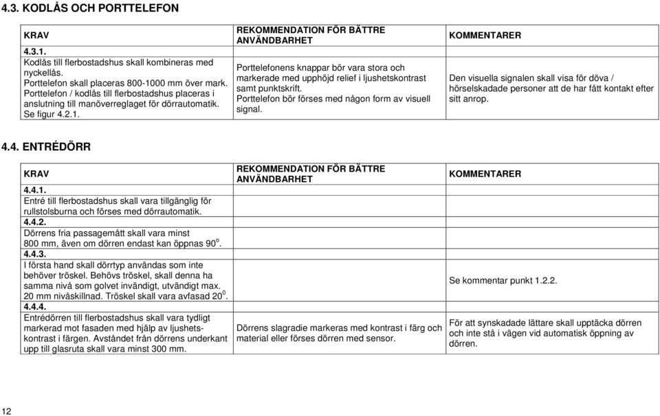 Porttelefonens knappar bör vara stora och markerade med upphöjd relief i ljushetskontrast samt punktskrift. Porttelefon bör förses med någon form av visuell signal.