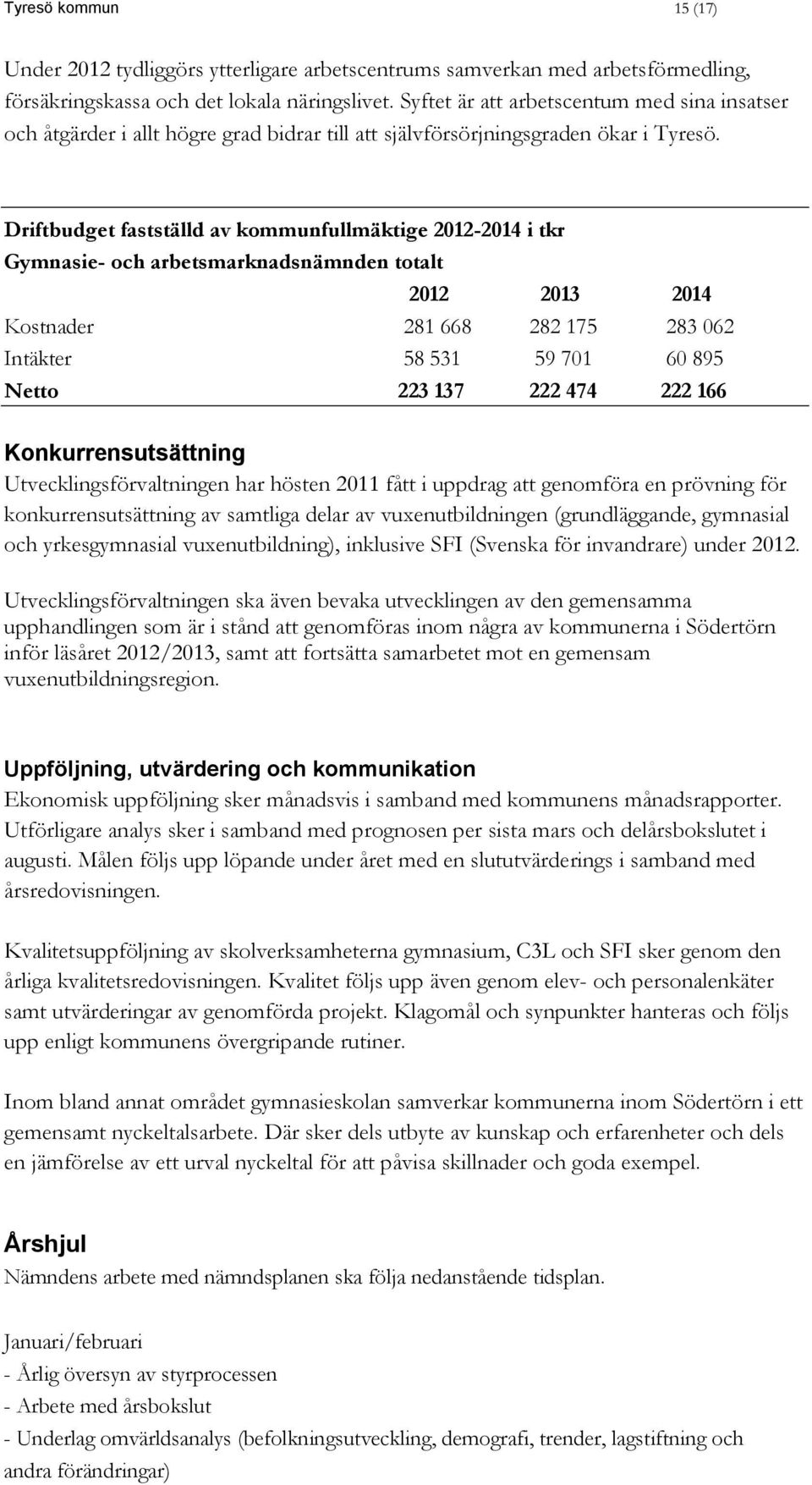 Driftbudget fastställd av kommunfullmäktige 2012-2014 i tkr Gymnasie- och arbetsmarknadsnämnden totalt 2012 2013 2014 Kostnader 281 668 282 175 283 062 Intäkter 58 531 59 701 60 895 Netto 223 137 222