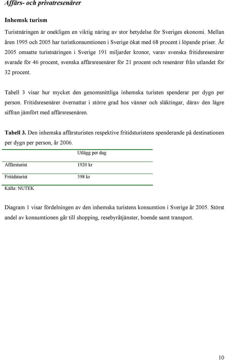 År 2005 omsatte turistnäringen i Sverige 191 miljarder kronor, varav svenska fritidsresenärer svarade för 46 procent, svenska affärsresenärer för 21 procent och resenärer från utlandet för 32 procent.