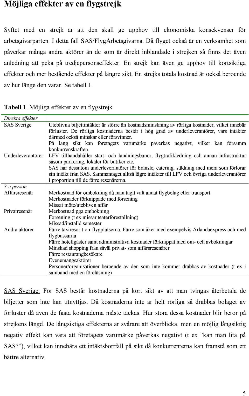 En strejk kan även ge upphov till kortsiktiga effekter och mer bestående effekter på längre sikt. En strejks totala kostnad är också beroende av hur länge den varar. Se tabell 1. Tabell 1.