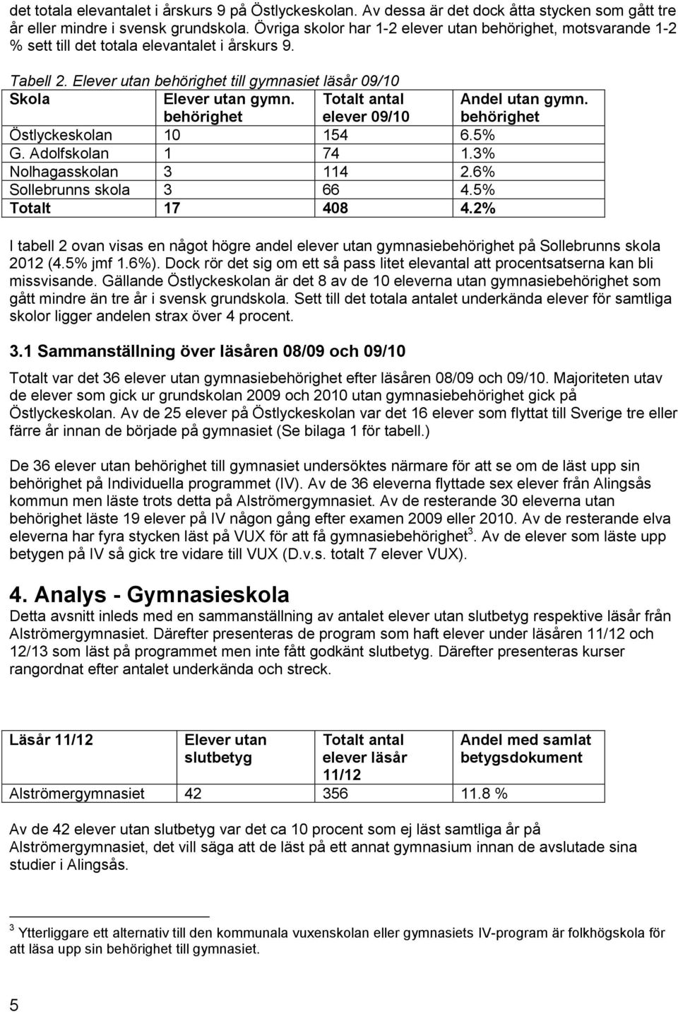 behörighet Totalt antal elever 09/10 Andel utan gymn. behörighet Östlyckeskolan 10 154 6.5% G. Adolfskolan 1 74 1.3% Nolhagasskolan 3 114 2.6% Sollebrunns skola 3 66 4.5% Totalt 17 408 4.