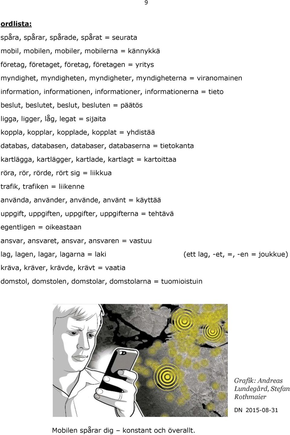 yhdistää databas, databasen, databaser, databaserna = tietokanta kartlägga, kartlägger, kartlade, kartlagt = kartoittaa röra, rör, rörde, rört sig = liikkua trafik, trafiken = liikenne använda,