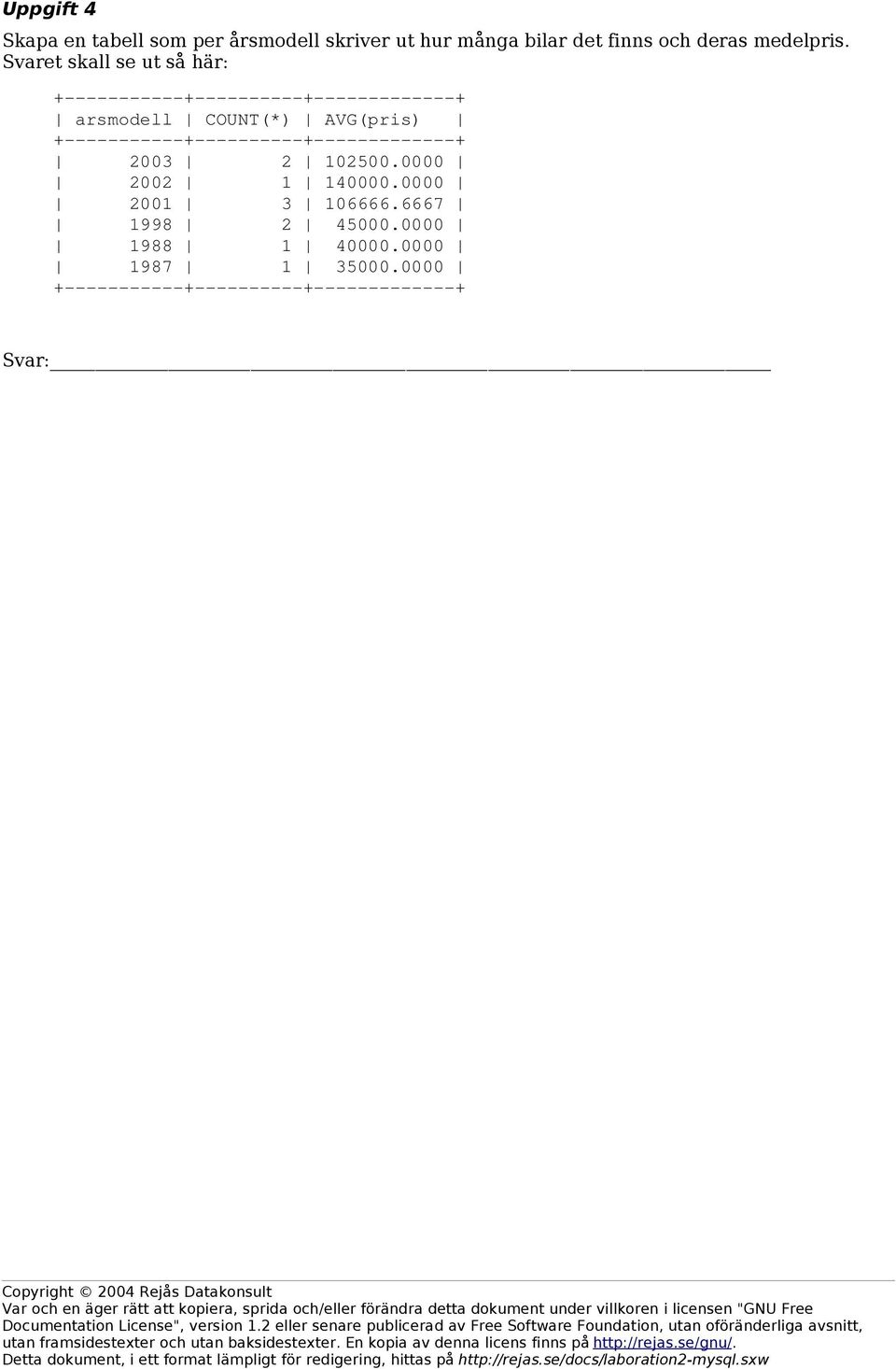 Svaret skall se ut så här: arsmodell COUNT(*) AVG(pris) 2003 2