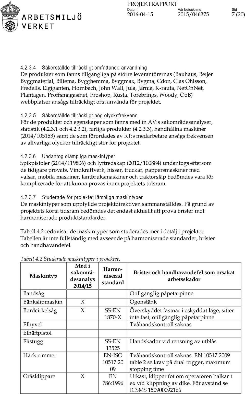 4 Säkerställde tillräckligt omfattande användning De produkter som fanns tillgängliga på större leverantörernas (Bauhaus, Beijer Byggmaterial, Biltema, Bygghemma, Byggmax, Bygma, Cdon, Clas Ohlsson,