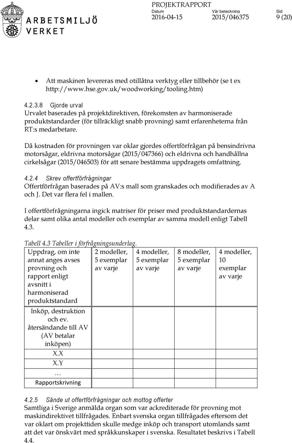 bestämma uppdragets omfattning. 4.2.4 Skrev offertförfrågningar Offertförfrågan baserades på AV:s mall som granskades och modifierades av A och J. Det var flera fel i mallen.