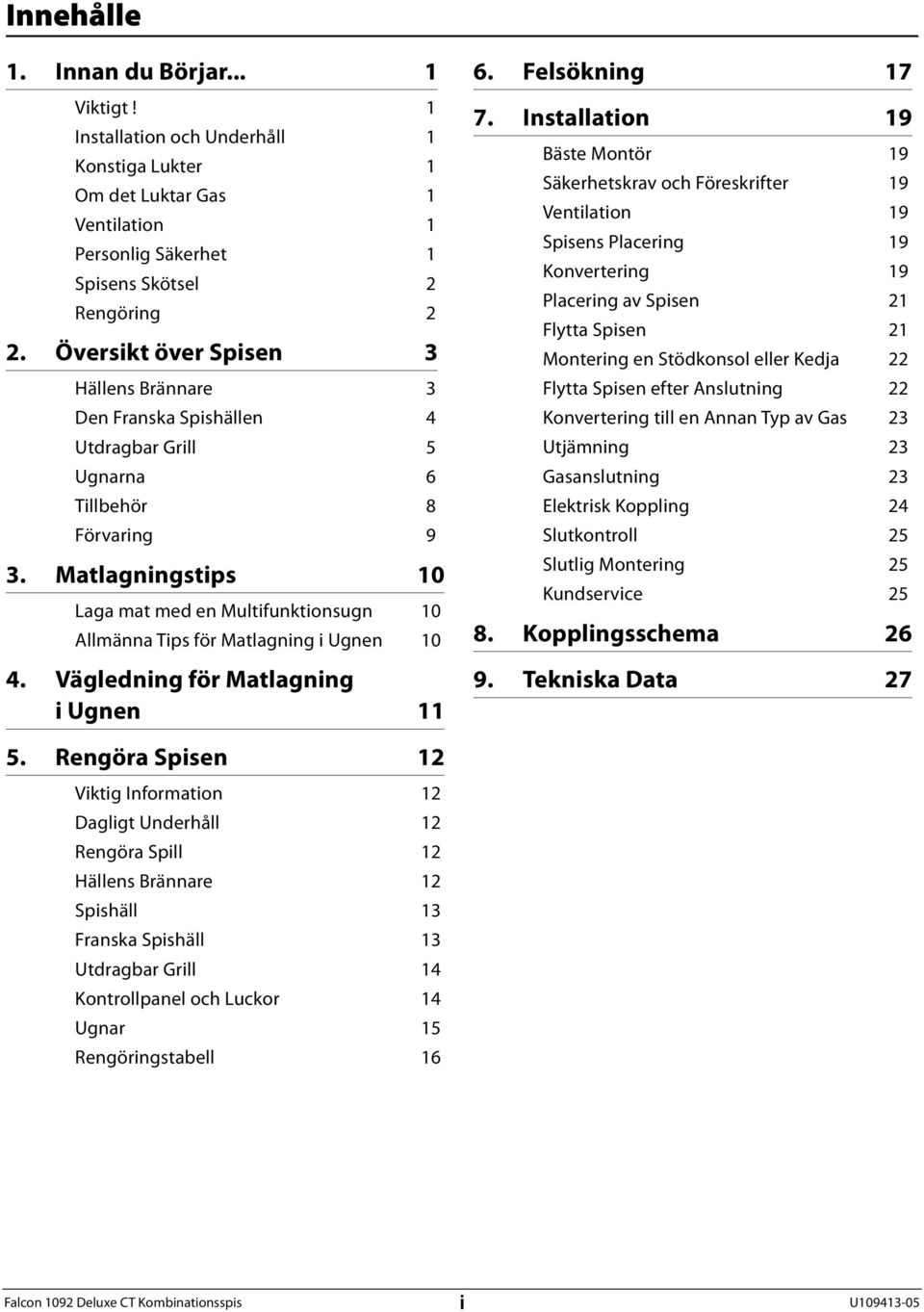 Vägledig för atlagig i Uge 11 6. Felsökig 17 7.