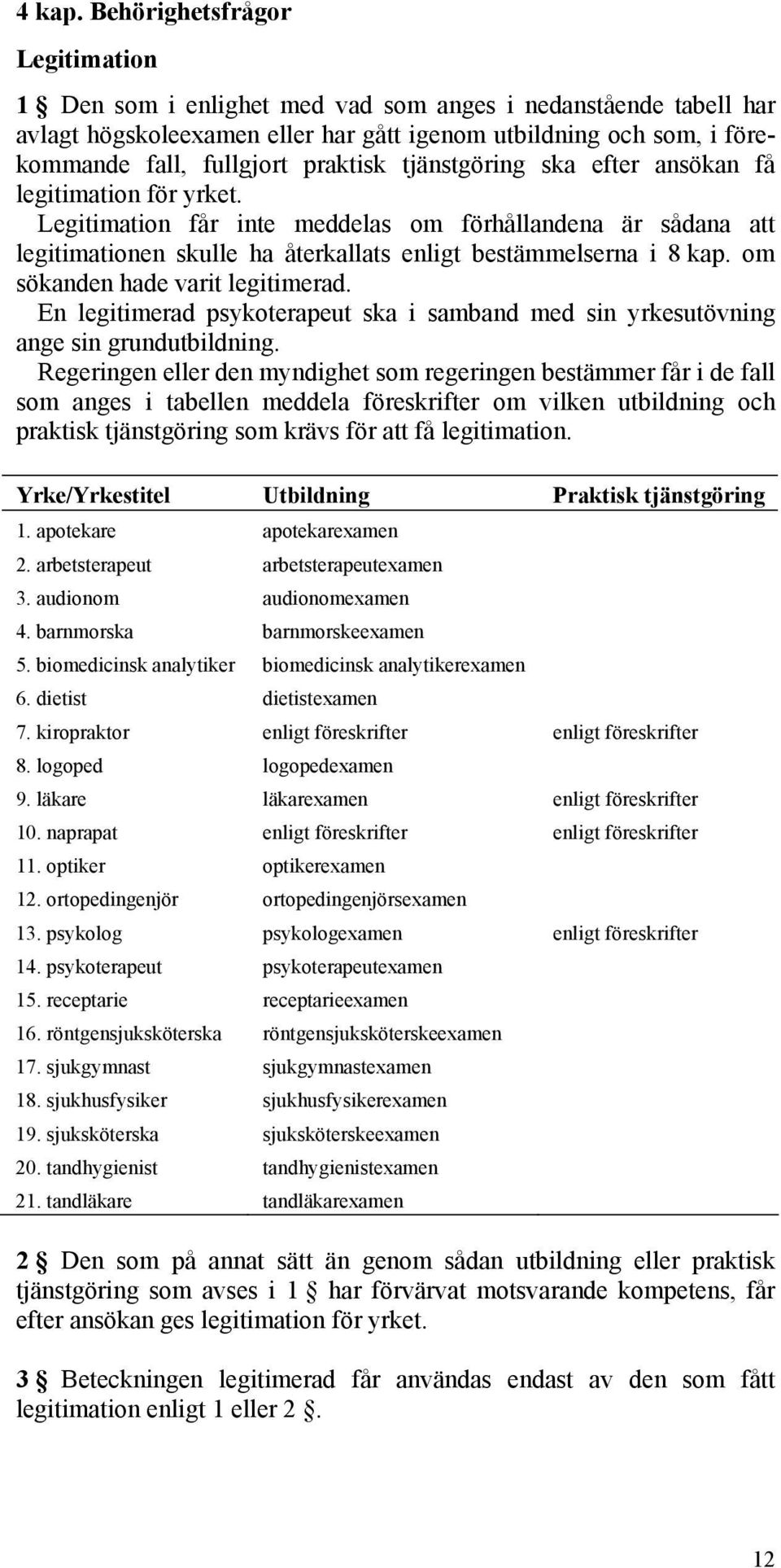 tjänstgöring ska efter ansökan få legitimation för yrket. Legitimation får inte meddelas om förhållandena är sådana att legitimationen skulle ha återkallats enligt bestämmelserna i 8 kap.