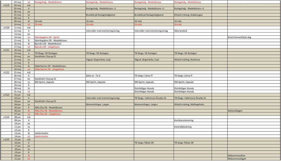 10-mila 10-maj sö 10-mila 10-mila 10-mila 10-mila v1520 11-maj må 12-maj ti Intervaller med orienteringsinslag Intervaller med orienteringsinslag Sikta bredvid 13-maj on 14-maj to Säterbygdens OK -