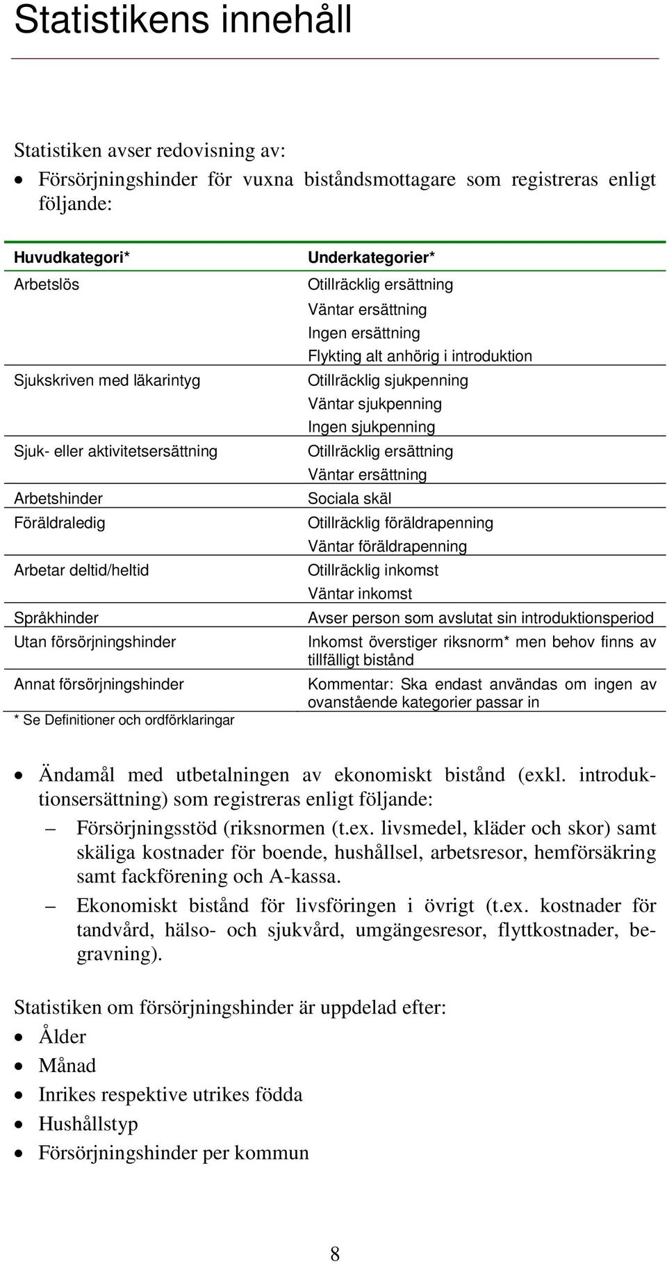 ersättning Väntar ersättning Ingen ersättning Flykting alt anhörig i introduktion Otillräcklig sjukpenning Väntar sjukpenning Ingen sjukpenning Otillräcklig ersättning Väntar ersättning Sociala skäl