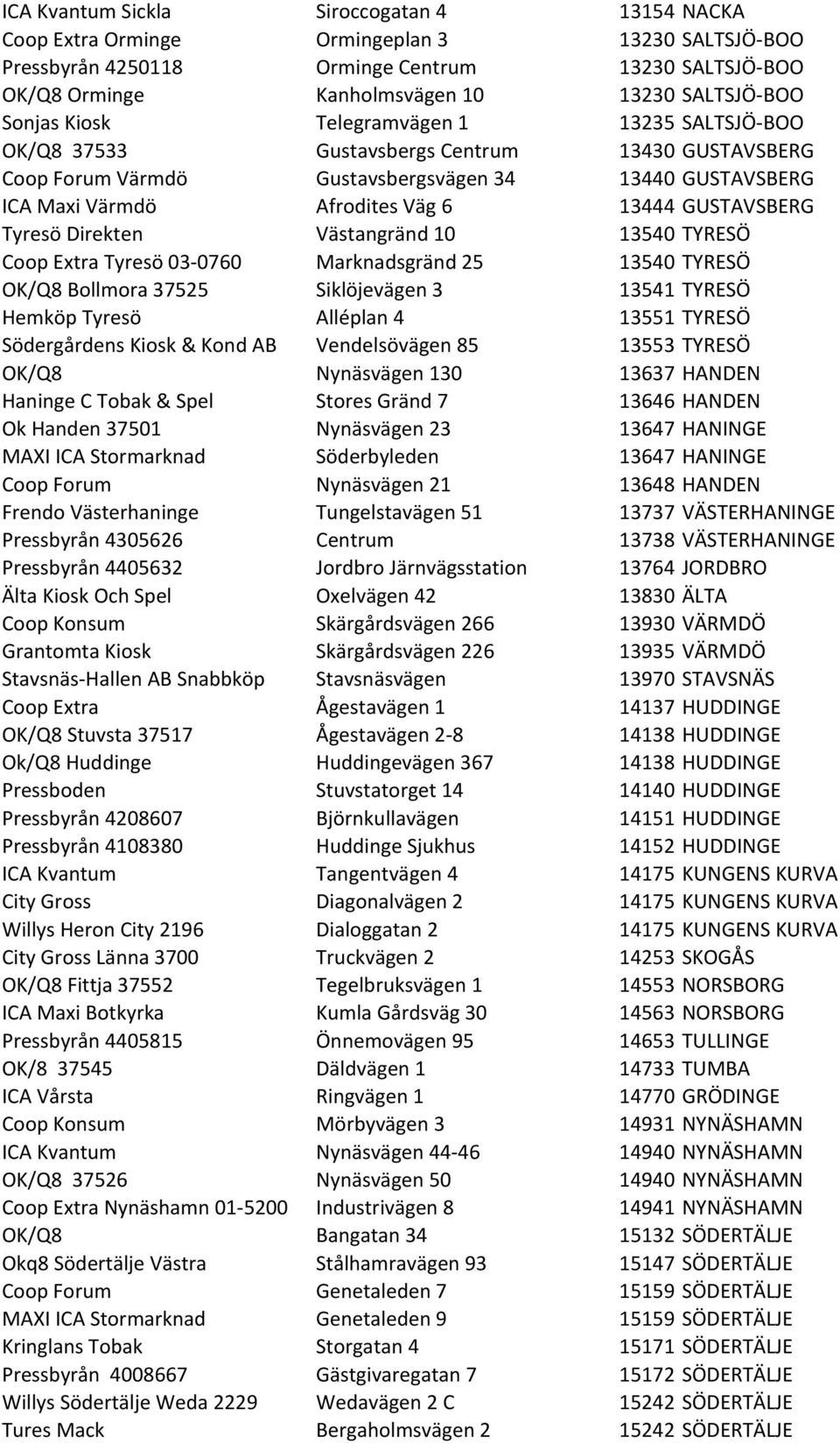 GUSTAVSBERG Tyresö Direkten Västangränd 10 13540 TYRESÖ Coop Extra Tyresö 03-0760 Marknadsgränd 25 13540 TYRESÖ OK/Q8 Bollmora 37525 Siklöjevägen 3 13541 TYRESÖ Hemköp Tyresö Alléplan 4 13551 TYRESÖ