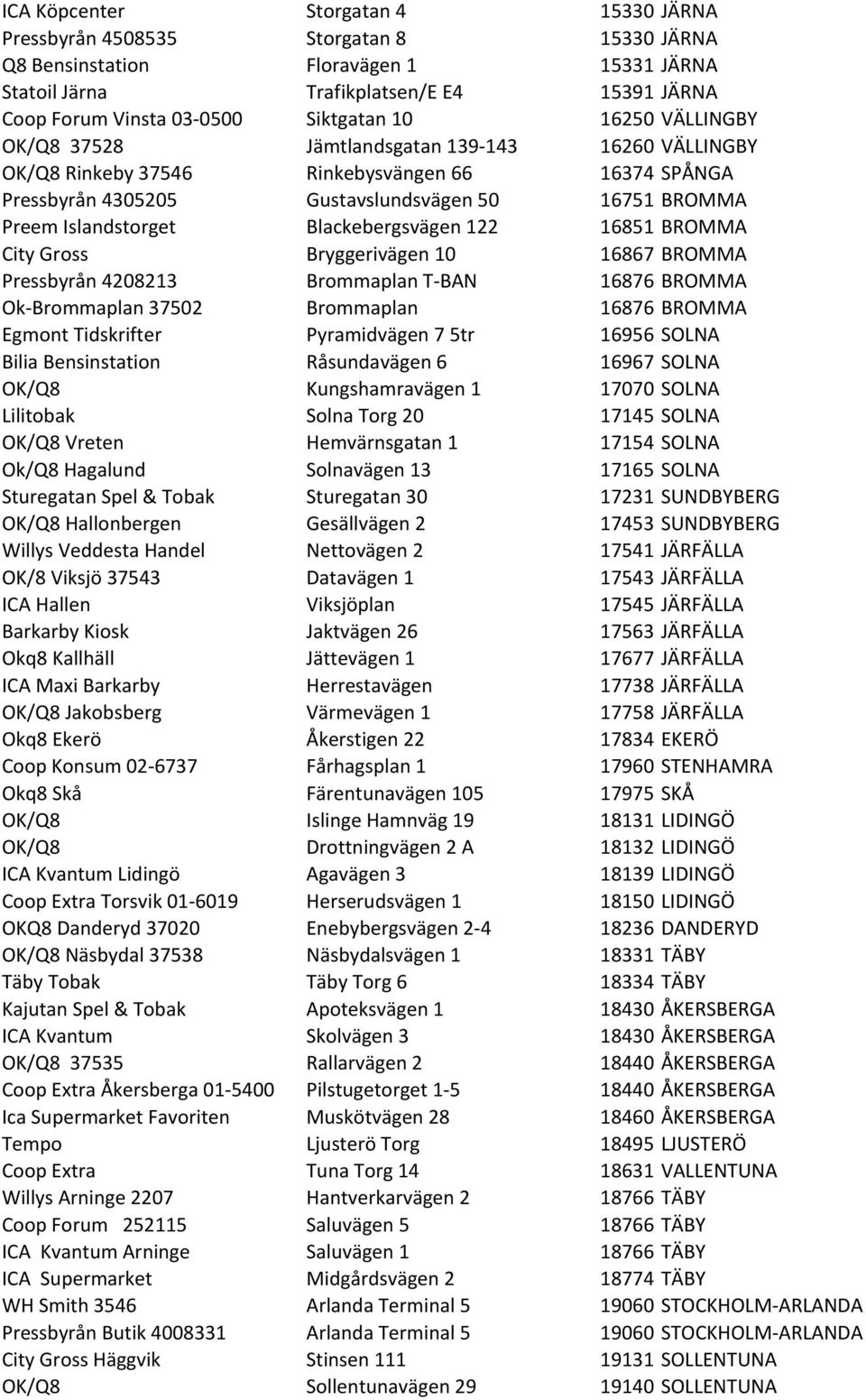 Islandstorget Blackebergsvägen 122 16851 BROMMA City Gross Bryggerivägen 10 16867 BROMMA Pressbyrån 4208213 Brommaplan T- BAN 16876 BROMMA Ok- Brommaplan 37502 Brommaplan 16876 BROMMA Egmont