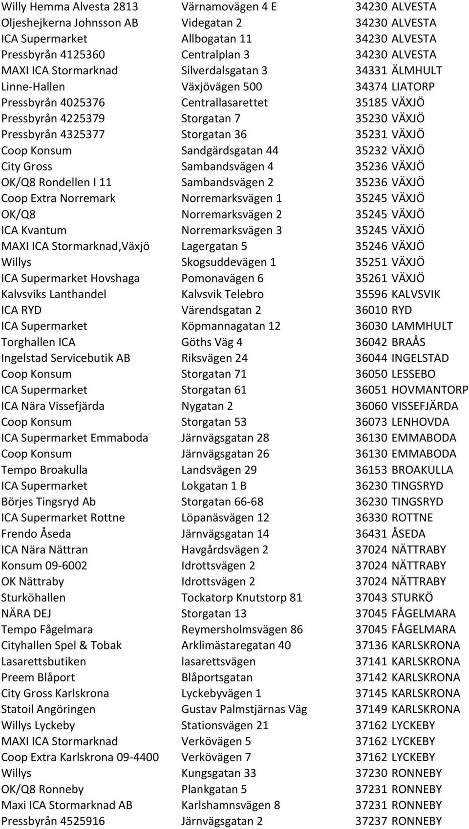 4325377 Storgatan 36 35231 VÄXJÖ Coop Konsum Sandgärdsgatan 44 35232 VÄXJÖ City Gross Sambandsvägen 4 35236 VÄXJÖ OK/Q8 Rondellen I 11 Sambandsvägen 2 35236 VÄXJÖ Coop Extra Norremark Norremarksvägen