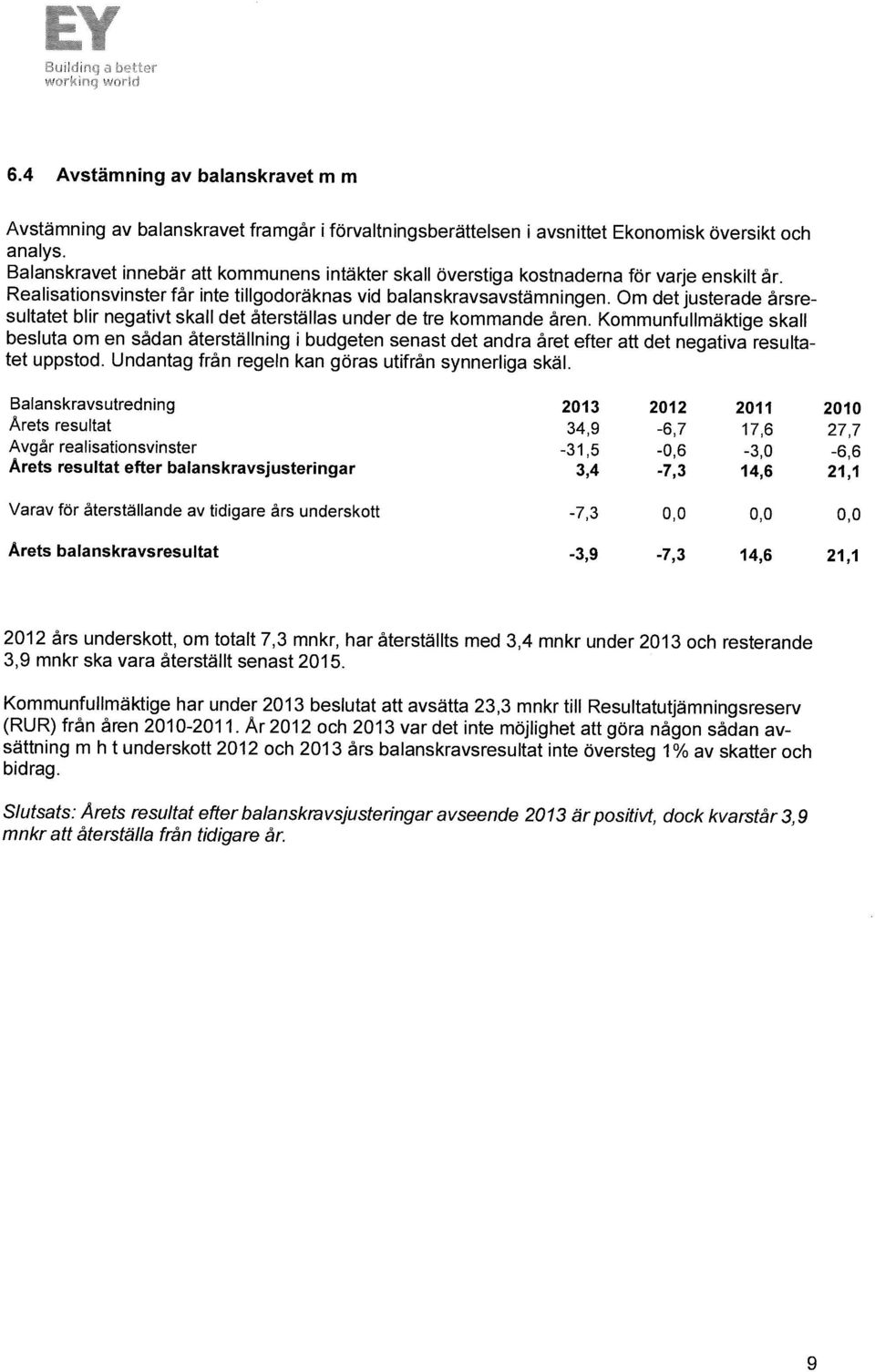 Om det justerade årsresultatet blir negativt skall det återställas under de tre kommande åren.