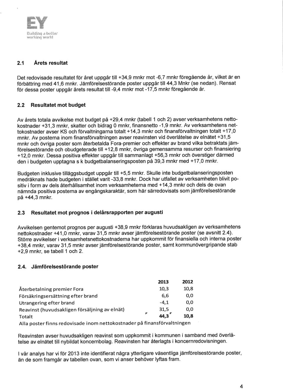 2 Resultatet mot budget Av årets totala avvikelse mot budget på +29,4 mnkr (tabell 1 och 2) avser verksamhetens nettokostnader +31,3 mnkr, skatter och bidrag 0 mnkr, finansnetto -1,9 mnkr.