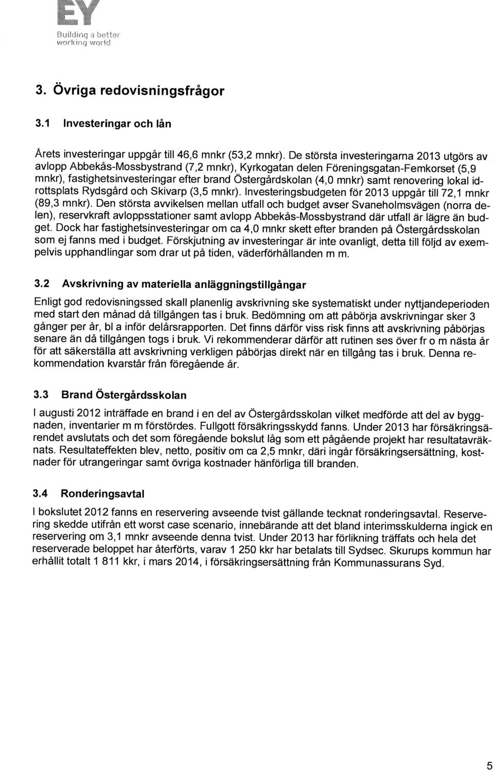 samt renovering lokal idrottsplats Rydsgård och Skivarp (3,5 mnkr). Investeringsbudgeten för 2013 uppgår till 72,1 mnkr (89,3 mnkr).