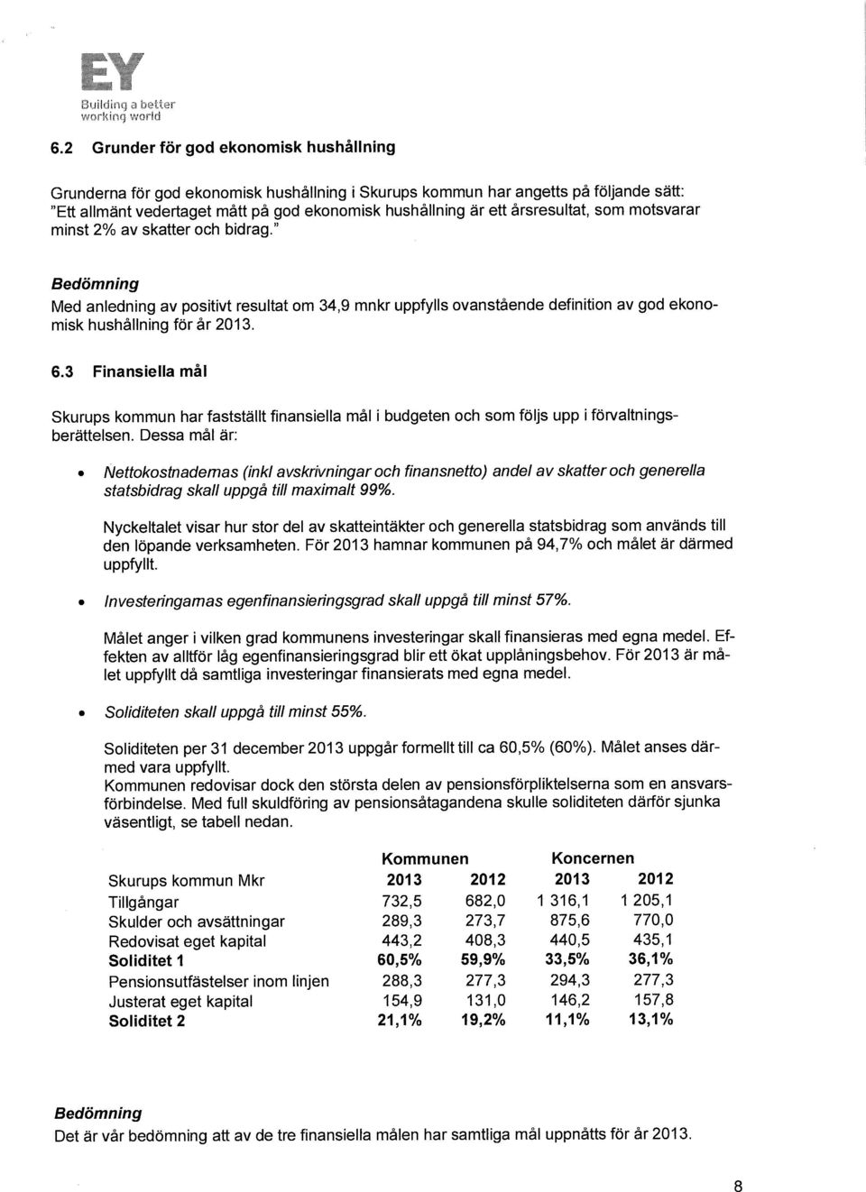 årsresultat, som motsvarar minst 2% av skatter och bidrag." Bedömning Med anledning av positivt resultat om 34,9 mnkr uppfylls ovanstående definition av god ekonomisk hushållning för år 2013. 6.