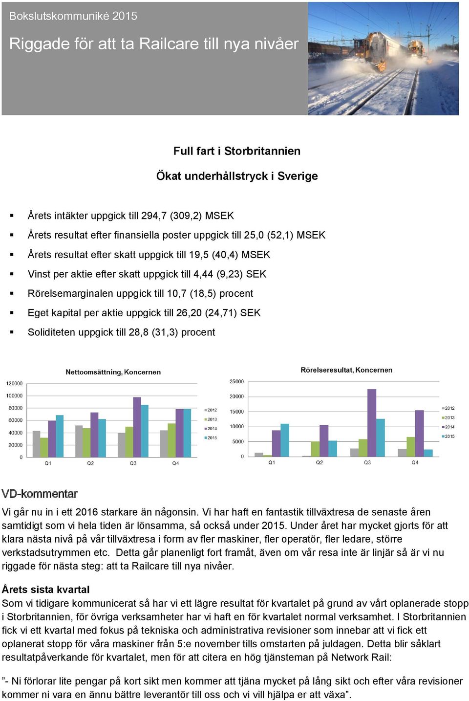 (18,5) procent Eget kapital per aktie uppgick till 26,20 (24,71) SEK Soliditeten uppgick till 28,8 (31,3) procent VD-kommentar Vi går nu in i ett 2016 starkare än någonsin.