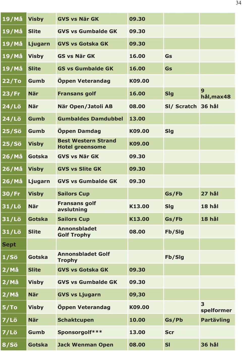 00 25/Sö Gumb Öppen Damdag K09.00 Slg 25/Sö Visby Best Western Strand Hotel greensome K09.00 26/Må Gotska GVS vs När GK 09.30 26/Må Visby GVS vs Slite GK 09.30 26/Må Ljugarn GVS vs Gumbalde GK 09.