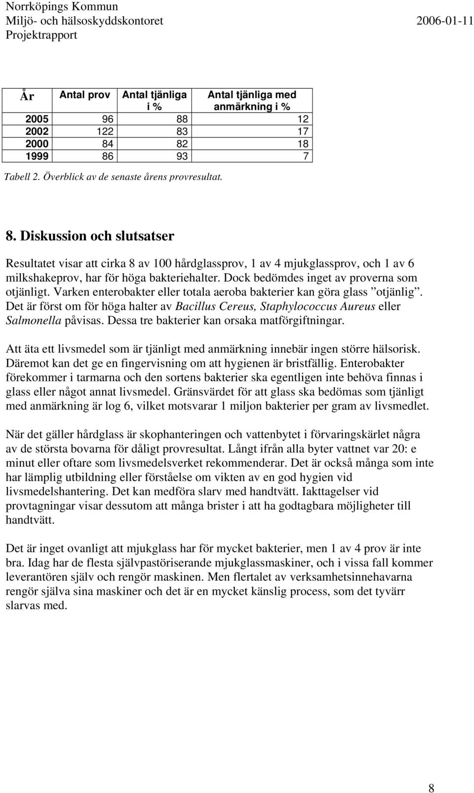 Varken enterobakter eller totala aeroba bakterier kan göra glass otjänlig. Det är först om för höga halter av Bacillus Cereus, Staphylococcus Aureus eller Salmonella påvisas.