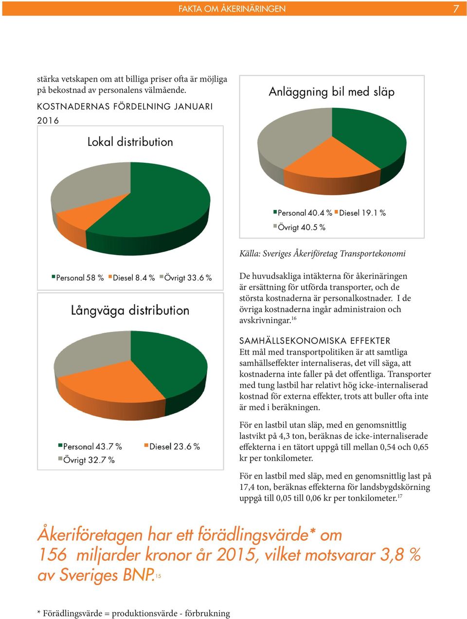 personalkostnader. I de övriga kostnaderna ingår administraion och avskrivningar.