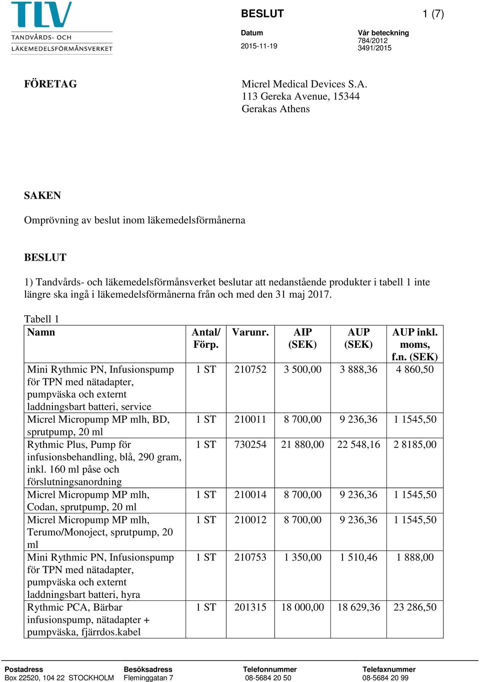 113 Gereka Avenue, 15344 Gerakas Athens SAKEN Omprövning av beslut inom läkemedelsförmånerna BESLUT 1) Tandvårds- och läkemedelsförmånsverket beslutar att nedanstående produkter i tabell 1 inte