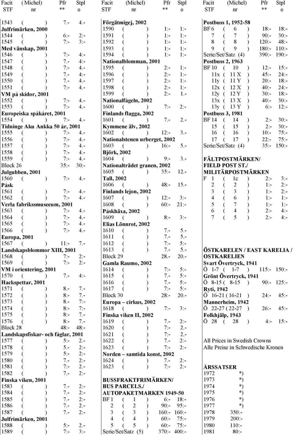 - 1559 ( ) 7:- 4.- Block 26 35:- 30:- Julgubben, 2001 1560 ( ) 7:- 4.- Påsk 1561 ( ) 7:- 4.- 1562 ( ) 7:- 4.- Verla fabrikssmuseeum, 2001 1563 ( ) 7:- 4.- 1564 ( ) 7:- 4.- 1565 ( ) 7:- 4.