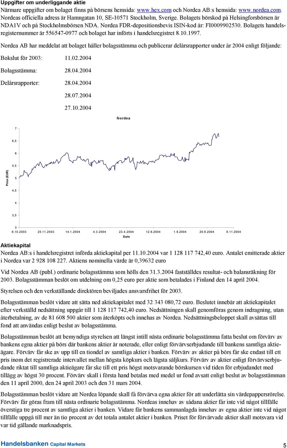 Bolagets handelsregisternummer är 556547-0977 och bolaget har införts i handelsregistret 8.10.1997.