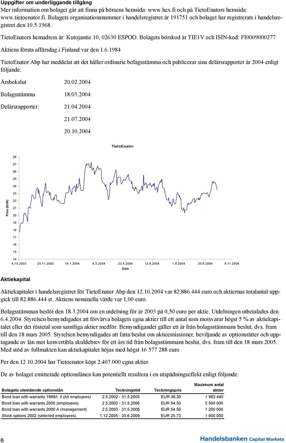 02.2004 Bolagsstämma 18.03.2004 Delårsrapporter: 21.04.2004 21.07.2004 20.10.2004 TietoEnator 28 27 26 25 24 23 Price (EUR) 22 21 20 19 18 17 16 15 14 6.10.2003 25.11.2003 14.1.2004 4.3.2004 23.4.2004 12.