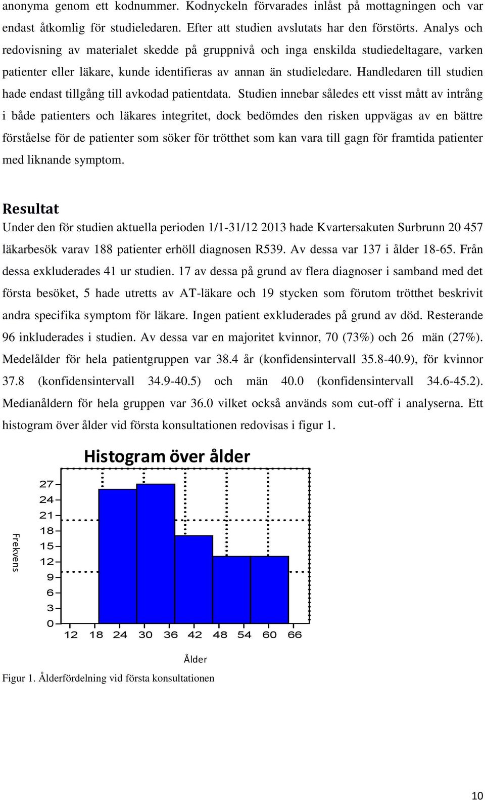 Handledaren till studien hade endast tillgång till avkodad patientdata.