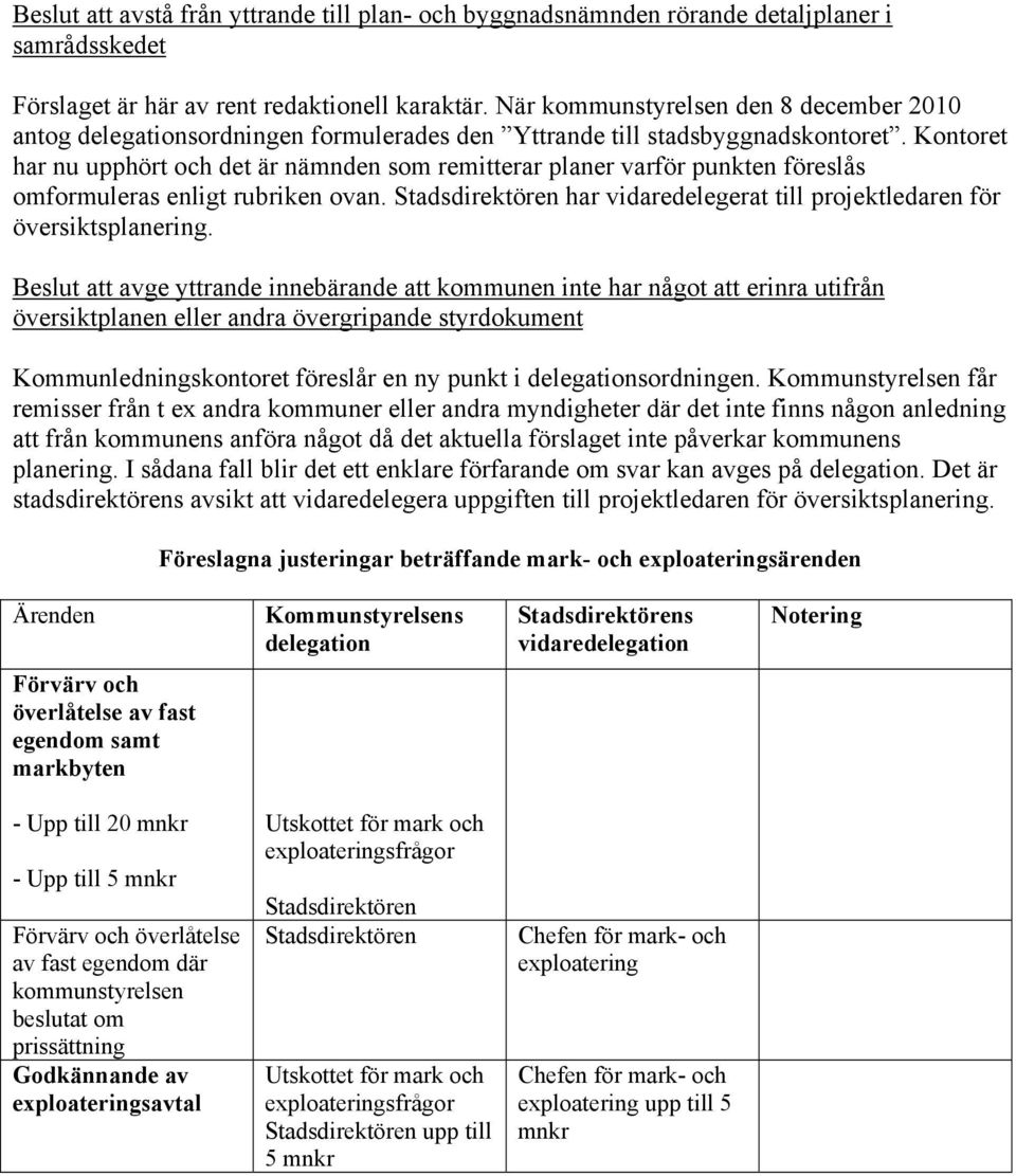 Kontoret har nu upphört och det är nämnden som remitterar planer varför punkten föreslås omformuleras enligt rubriken ovan. har vidaredelegerat till projektledaren för översiktsplanering.