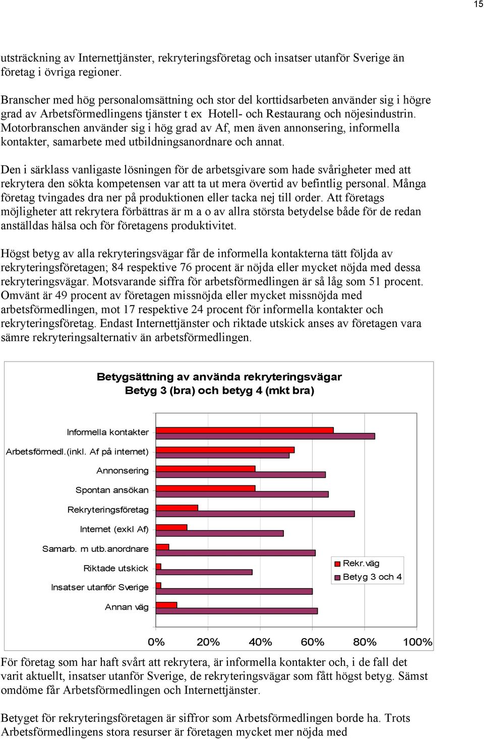 Motorbranschen använder sig i hög grad av Af, men även annonsering, informella kontakter, samarbete med utbildningsanordnare och annat.