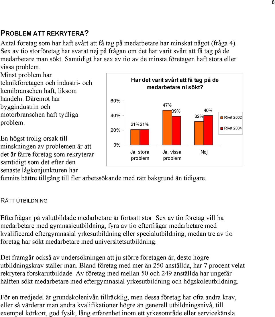 Minst problem har teknikföretagen och industri- och kemibranschen haft, lik handeln. Däremot har byggindustrin och motorbranschen haft tydliga problem.