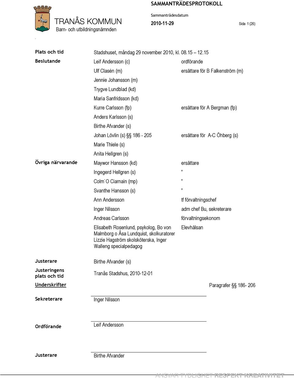 186-205 Marie Thiele (s) Anita Hellgren (s) Övriga närvarande Maywor Hansson (kd) ersättare Ingegerd Hellgren (s) Colm`O Ciarnain (mp) Svanthe Hansson (s) Ann Andersson Inger Nilsson Andreas Carlsson
