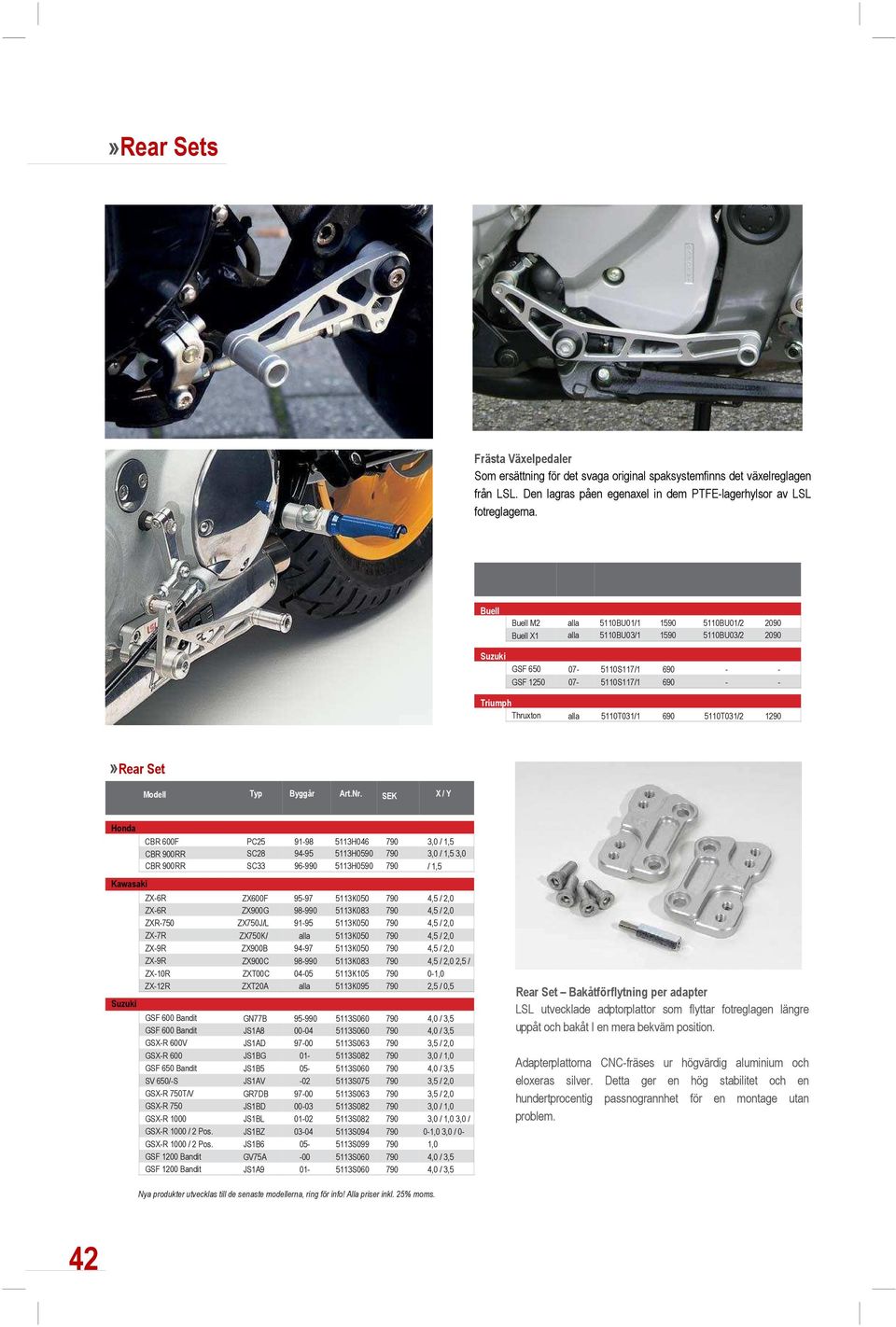 /Brömspedal SEK Buell Buell M2 Buell X1 5110BU01/1 5110BU03/1 1590 1590 5110BU01/2 5110BU03/2 2090 2090 Suzuki GSF 650 GSF 1250 07 07 5110S117/1 5110S117/1 690 690 Triumph Thruxton 5110T031/1 690
