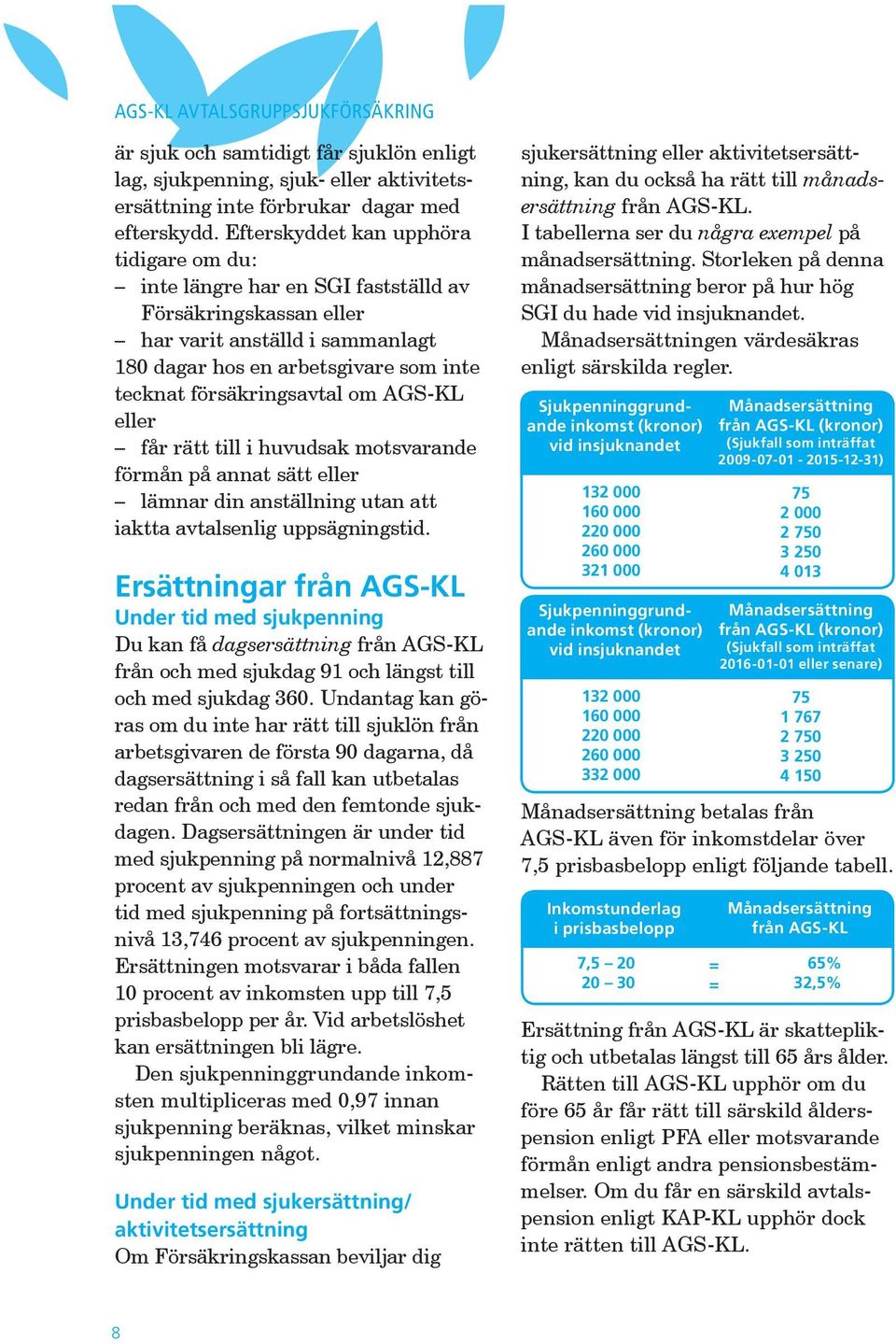 om AGS-KL eller får rätt till i huvudsak motsvarande förmån på annat sätt eller lämnar din anställning utan att iaktta avtalsenlig uppsägningstid.