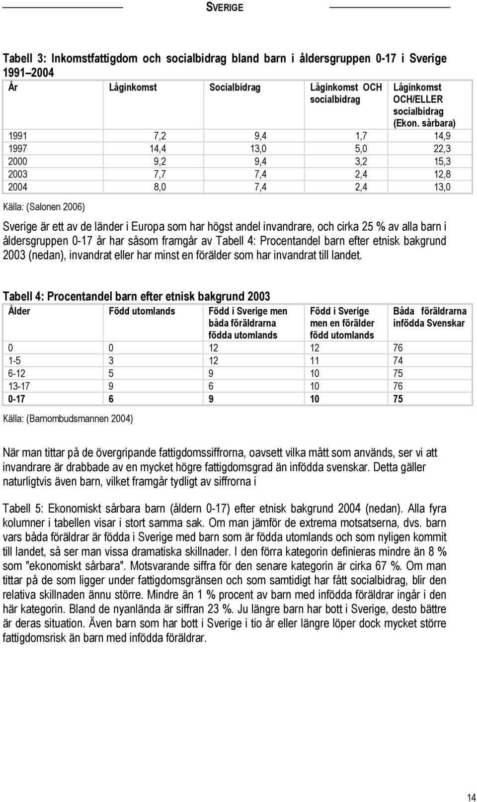 invandrare, och cirka 25 % av alla barn i åldersgruppen 0-17 år har såsom framgår av Tabell 4: Procentandel barn efter etnisk bakgrund 2003 (nedan), invandrat eller har minst en förälder som har