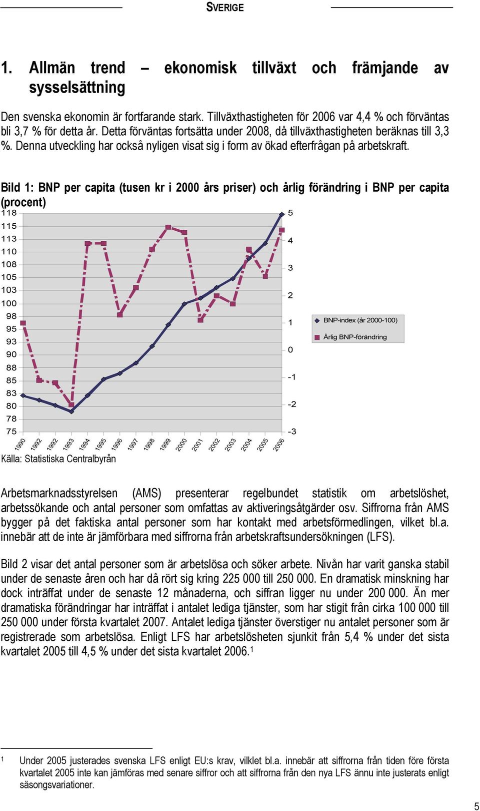 Bild 1: BNP per capita (tusen kr i 2000 års priser) och årlig förändring i BNP per capita (procent) Källa: Statistiska Centralbyrån Arbetsmarknadsstyrelsen (AMS) presenterar regelbundet statistik om