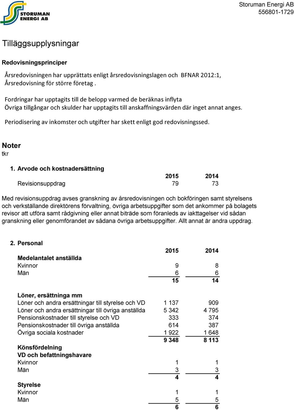 Periodisering av inkomster och utgifter har skett enligt god redovisningssed. Noter tkr 1.