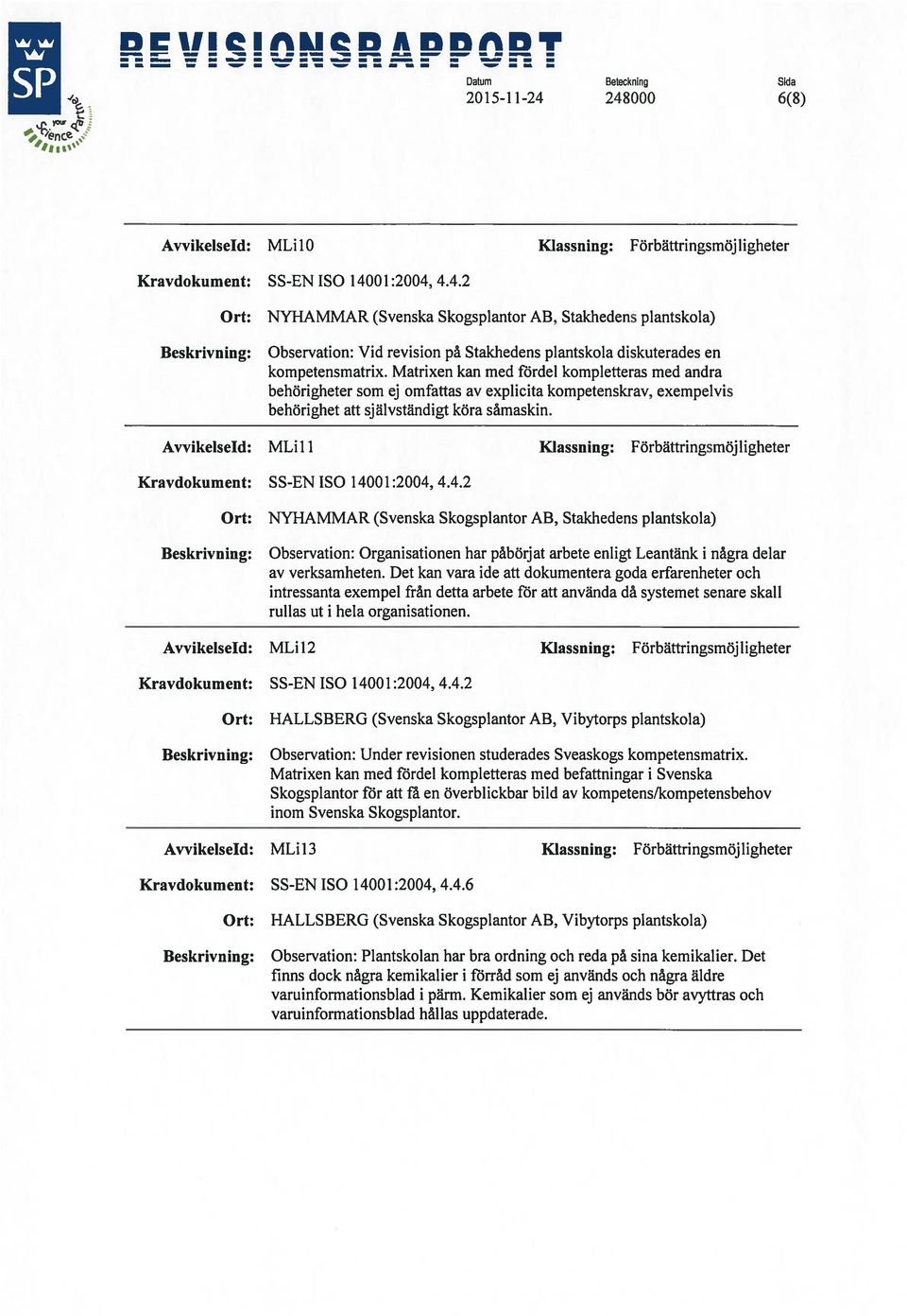 Avvikelseld: MLiI1 Klassning: Förbättringsmöjligheter NYHAMMAR (Svenska Skogsplantor AB, Stakhedens plantskola) Observation: Organisationen har påbörjat arbete enligt Leantänk i några delar av