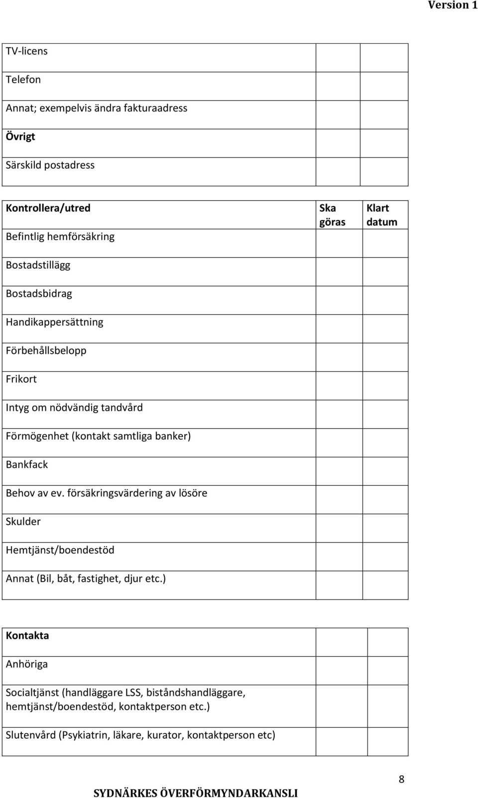 försäkringsvärdering av lösöre Skulder Hemtjänst/boendestöd Annat (Bil, båt, fastighet, djur etc.