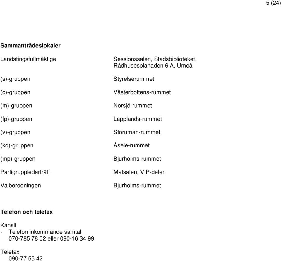 Styrelserummet Västerbottens-rummet Norsjö-rummet Lapplands-rummet Storuman-rummet Åsele-rummet Bjurholms-rummet Matsalen,