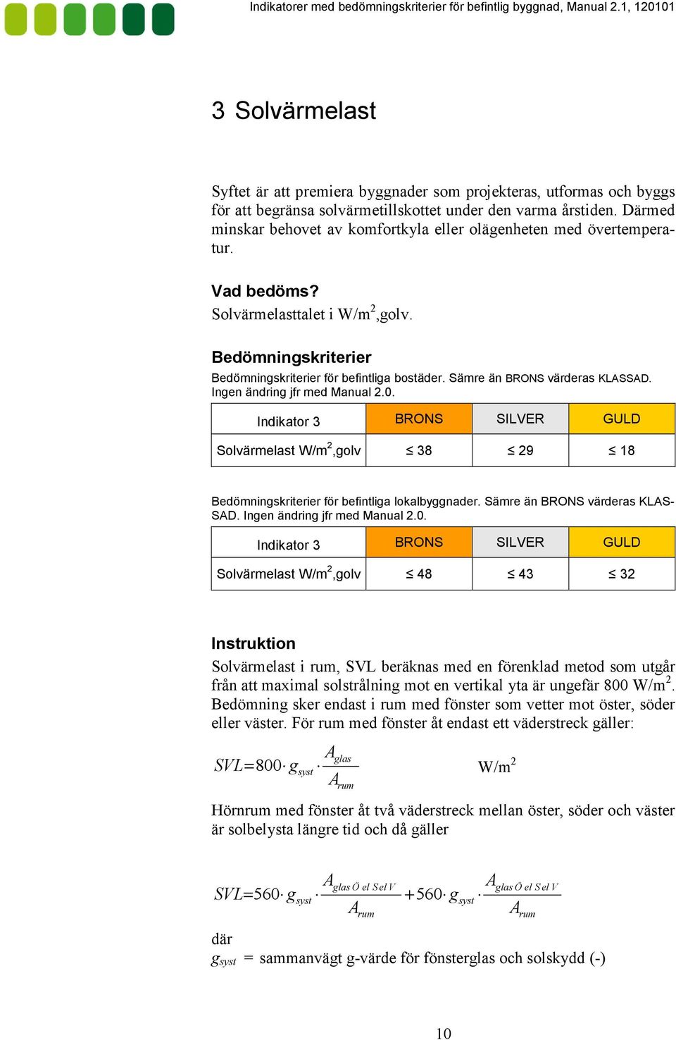 Sämre än BRONS värderas KLASSAD. Ingen ändring jfr med Manual 2.0. Indikator 3 BRONS SILVER GULD Solvärmelast W/m 2,golv 38 29 18 Bedömningskriterier för befintliga lokalbyggnader.